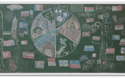 MATEMATIKA ZDRUŽUJE